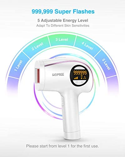 Homiee IPL Hair Removal Device Home Use IPL Hair Remover 999.999 Light Pulse & 3 cm2 Hair Removal Size, Permanent Hair Removal Device for Body, Face, Bikini Zone, Intimate Area