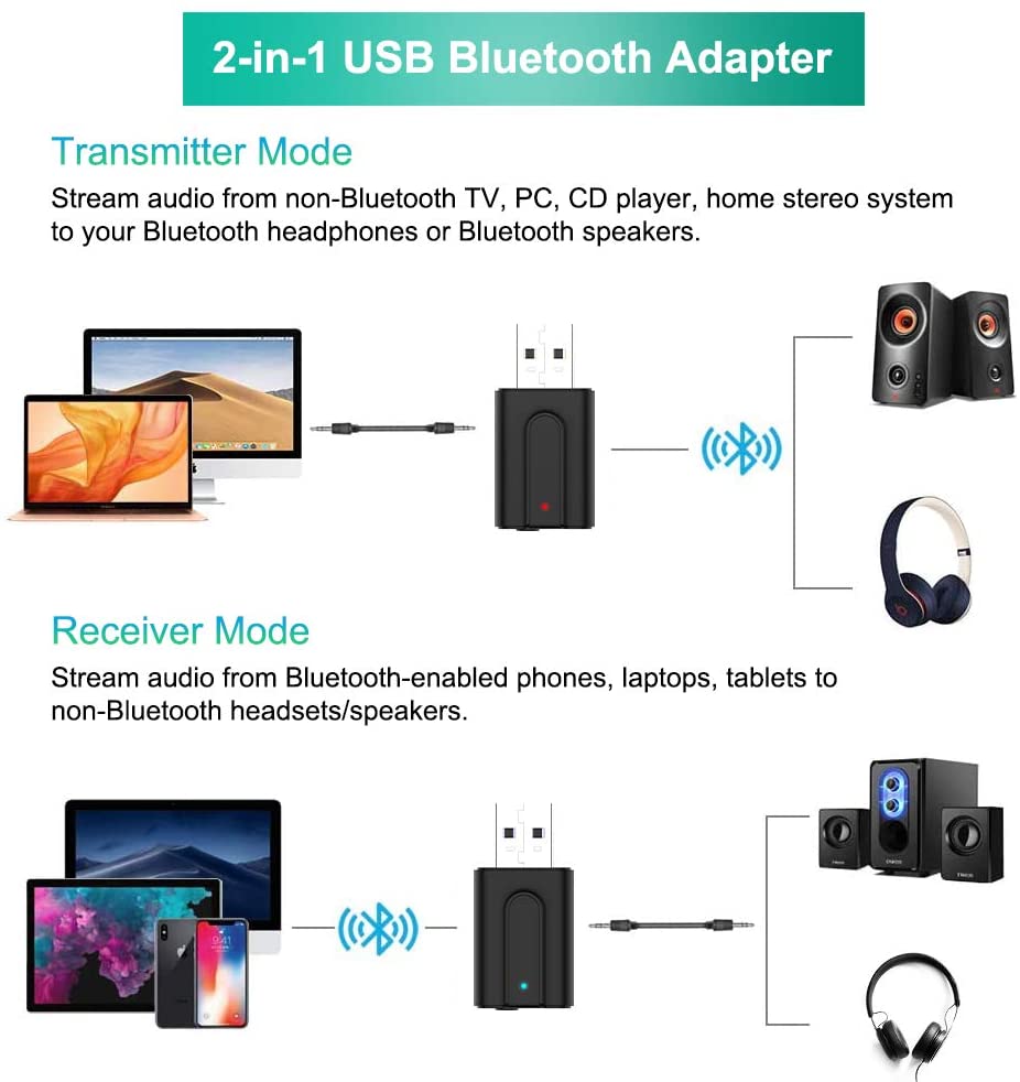 Transmetteur Bluetooth USB pour TV PC,Faible Latence Bluetooth 5.0
