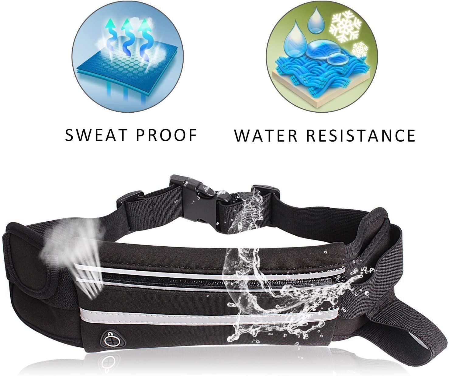 Buy 1 get 1 free！Waist Bags: Comfortable running belts that fit all phone models and fit all waist sizes. 