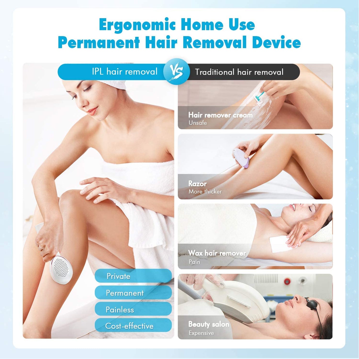 Homiee IPL Hair Removal Device Home Use IPL Hair Remover 999.999 Light Pulse & 3 cm2 Hair Removal Size, Permanent Hair Removal Device for Body, Face, Bikini Zone, Intimate Area