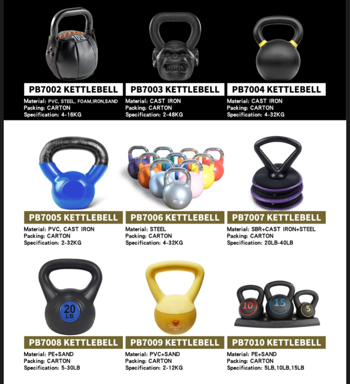 KETTLEBELL -PB